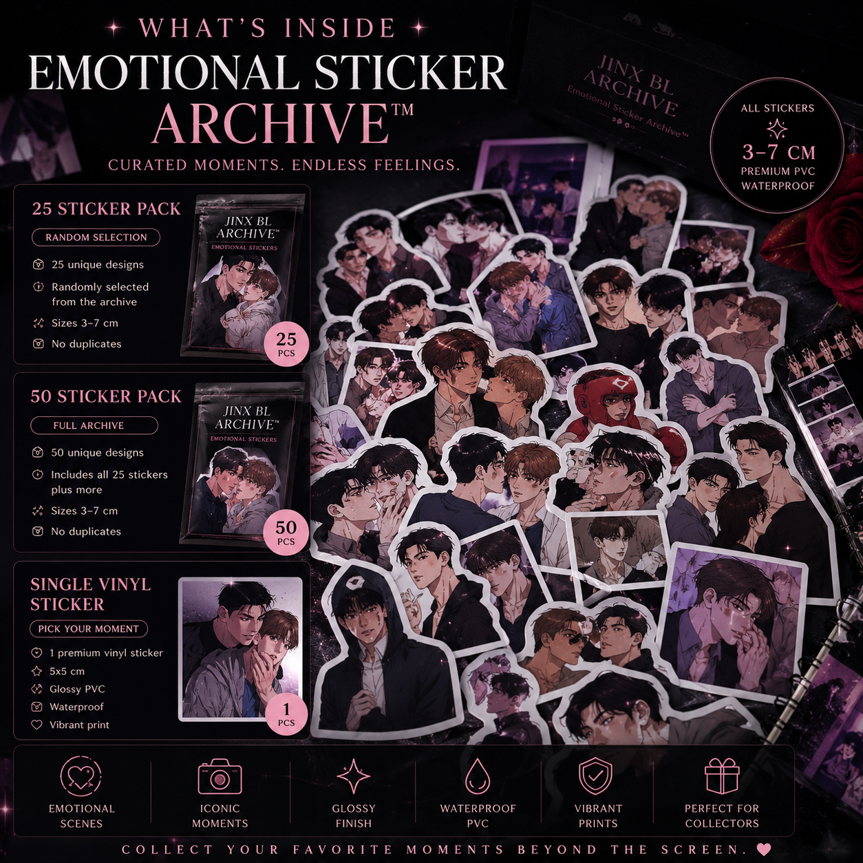 Emotional Sticker Archive™