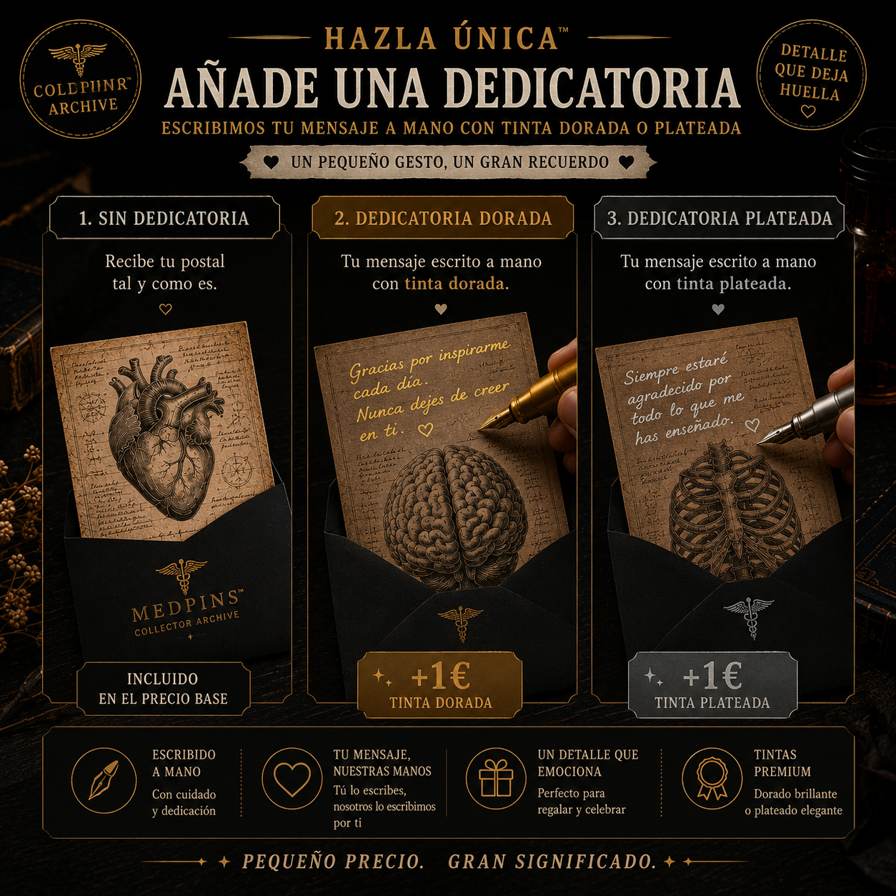 Postal Anatómica Sorpresa™ | Regalo Personalizado desde 1€ | Dedicatoria Dorada o Plateada