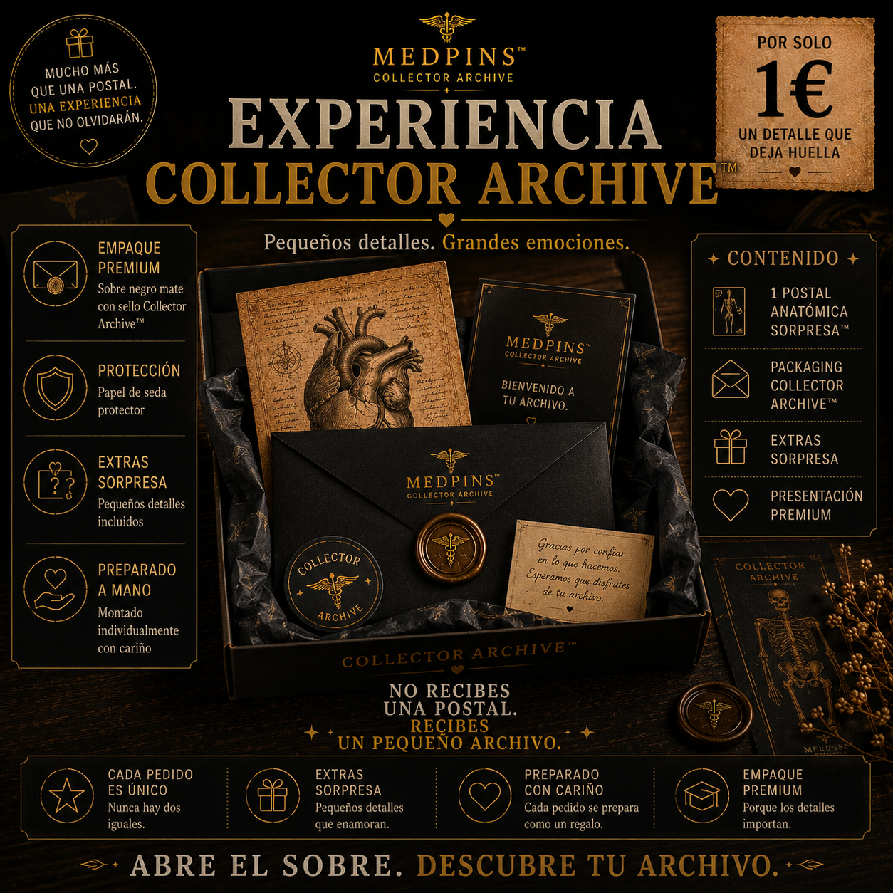 Postal Anatómica Sorpresa™ | Regalo Personalizado desde 1€ | Dedicatoria Dorada o Plateada