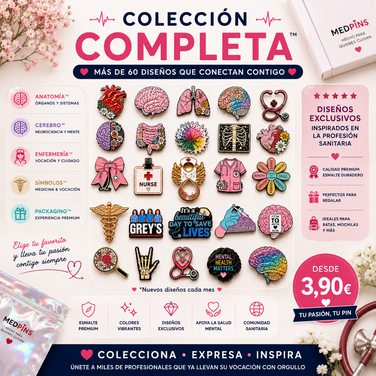 Pins de Anatomía Humana | Human Anatomy Enamel Pin Collection – Limited 1:1 Edition | MedPins
