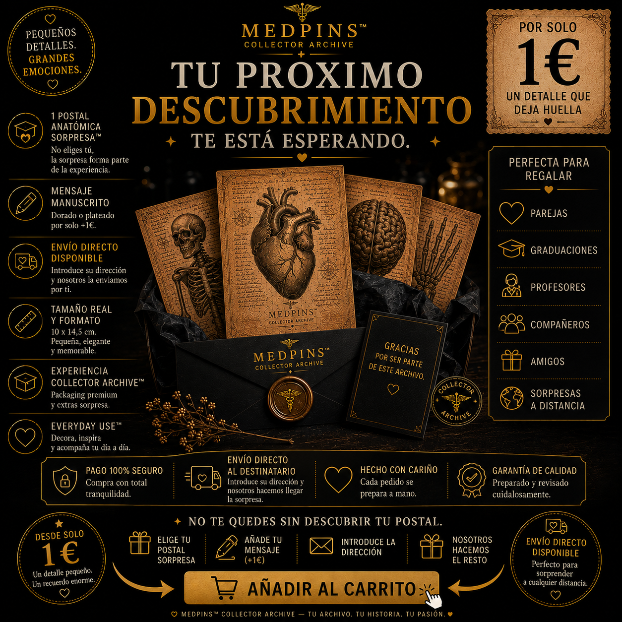 Postal Anatómica Sorpresa™ | Regalo Personalizado desde 1€ | Dedicatoria Dorada o Plateada